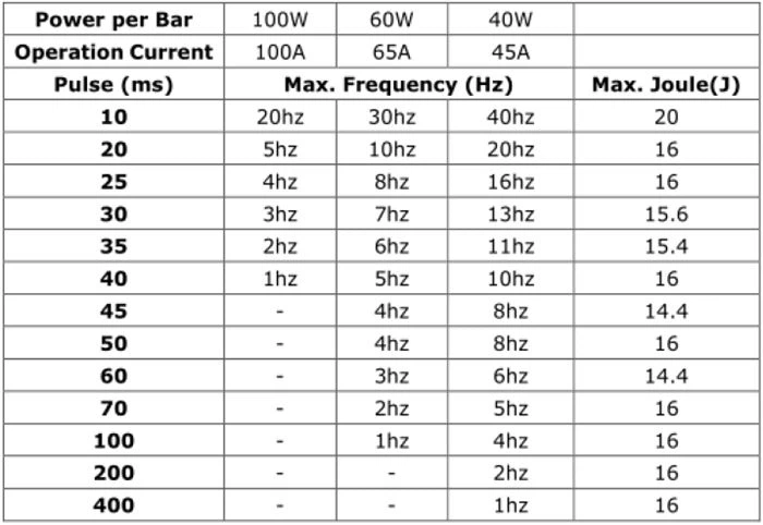 JTV5K{~MOFPARUB4{$7J0SB