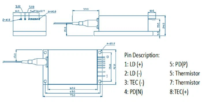 8}BC3PN(H99$5LG@PNCU(HF